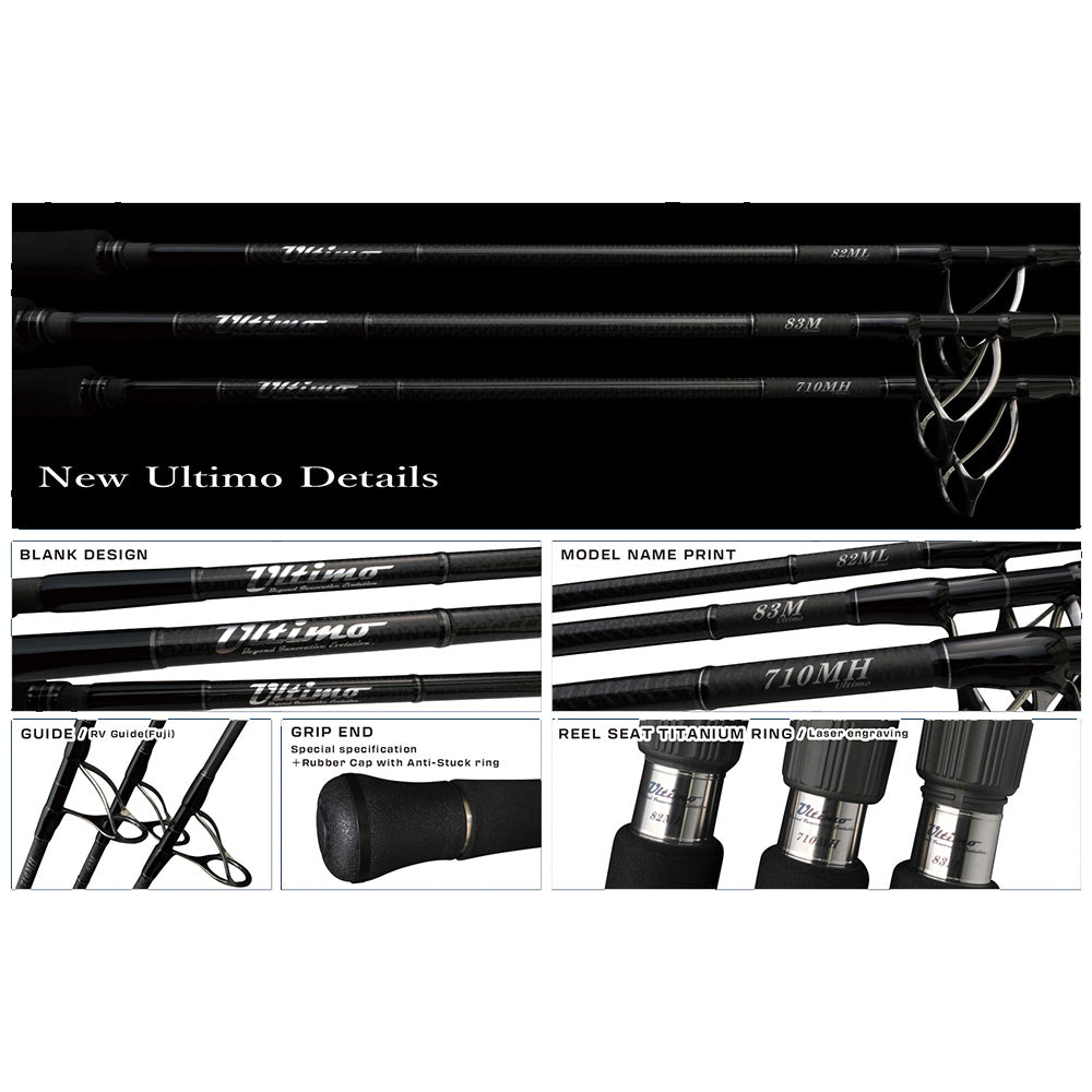Ripple Fisher 2023 Ultimo